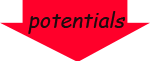 Potentials